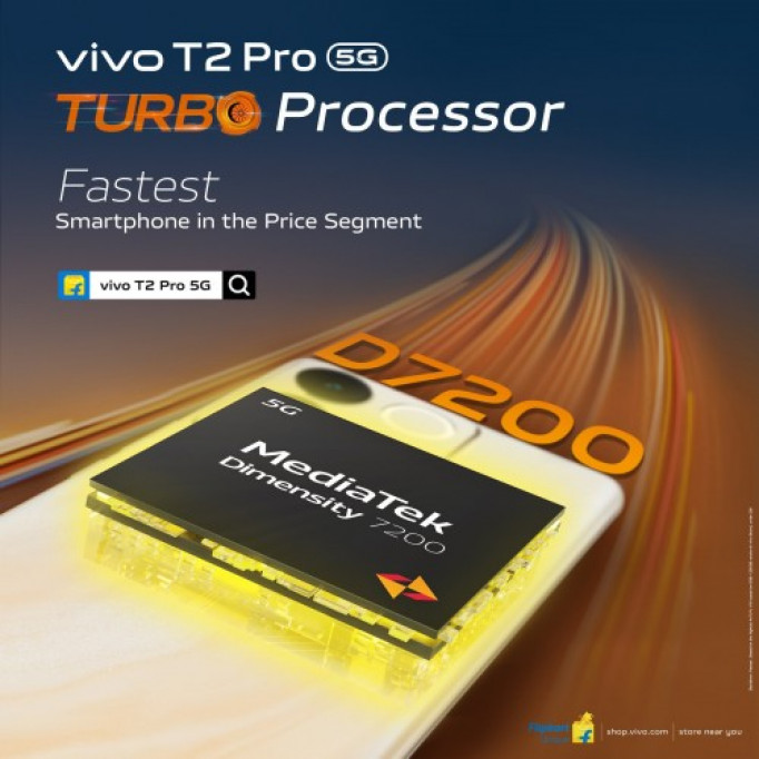 Процесор vivo T2 Pro підтверджено