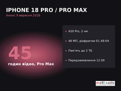 iPhone 18 Pro і Pro Max: що показала Apple 9 вересня і коли чекати в Україні