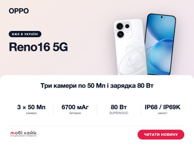 OPPO Reno16 5G: три камери по 50 Мп, батарея 6700 мА·год і зарядка 80 Вт