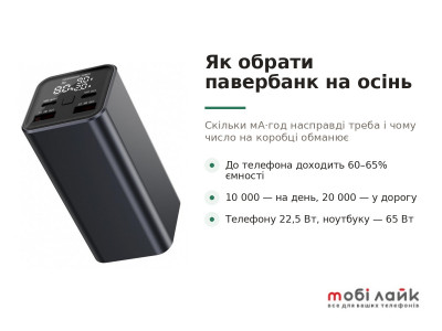 Скільки мА·год насправді треба: як обрати павербанк на осінь