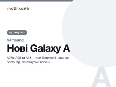 Три нові Samsung Galaxy A: A07s, A08 і A18 — що відомо