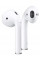 Apple AirPods 2 with Charging Case (MV7N2RU/A)