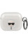 Чохол Karl Lagerfeld Glitter Karl's Head для AirPods 3 Silver (KLA3UKHGS)