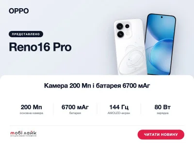 OPPO представила Reno16 Pro: камера 200 Мп і батарея 6700 мАг