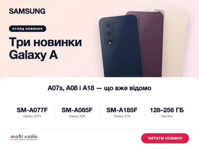Три нові Samsung Galaxy A: A07s, A08 і A18 — що відомо